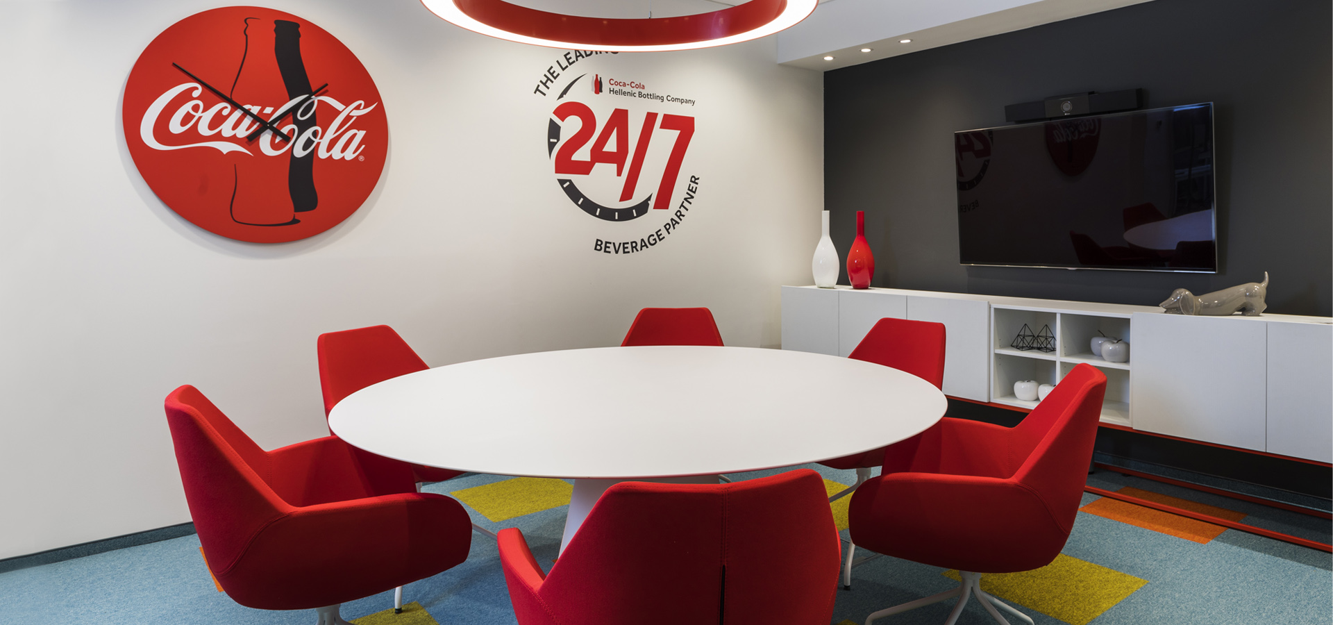 Coca Cola Hellenic, Σόφια